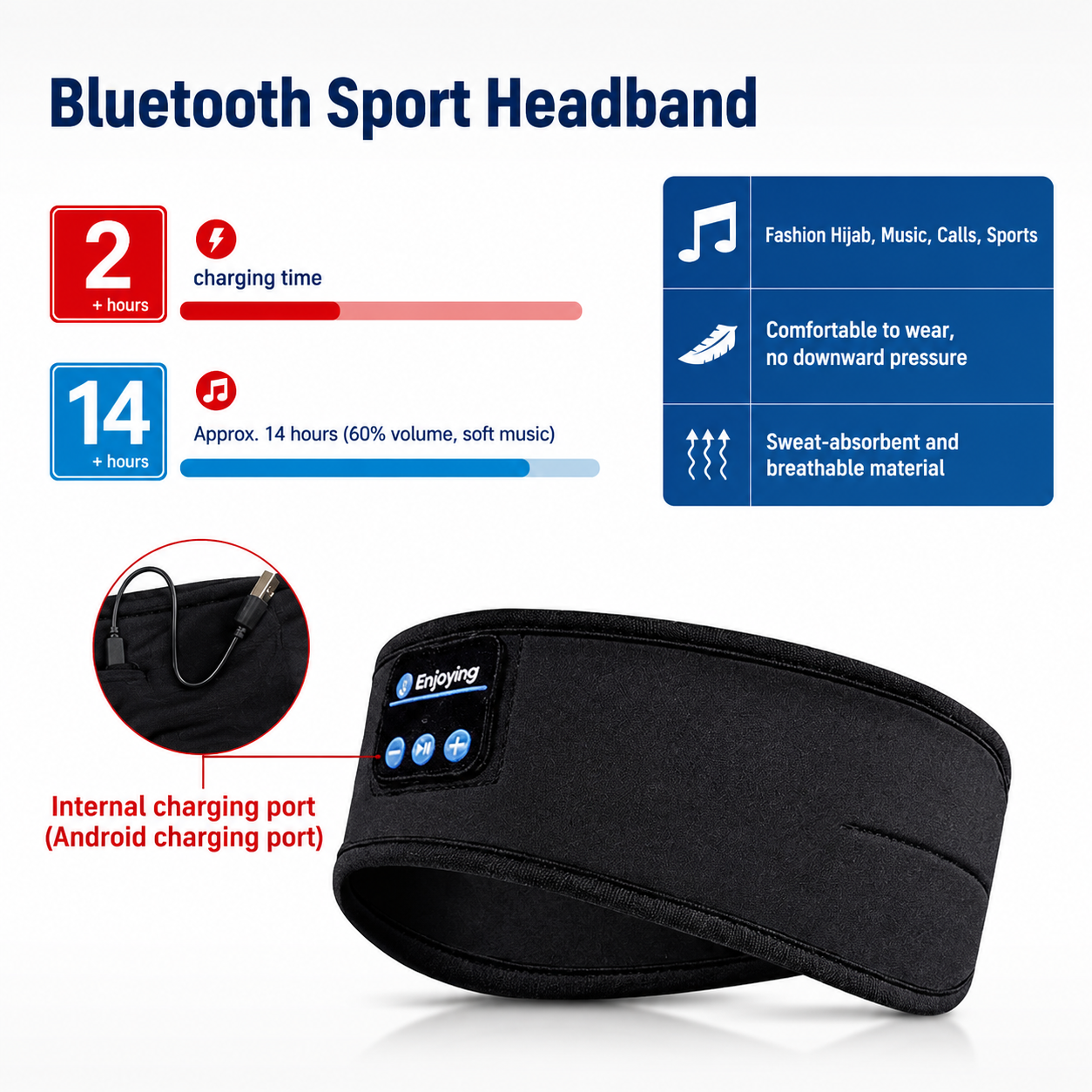 Sleep & Sport Bluetooth Headband - Music Headphones for Running & Rest