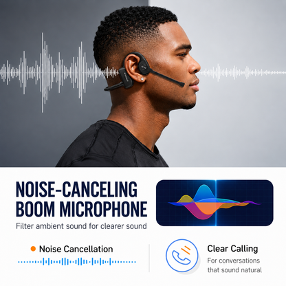 Air Conduction Bluetooth Headset with Mic - Open-Ear Headphones for Office, Sport & Daily Use